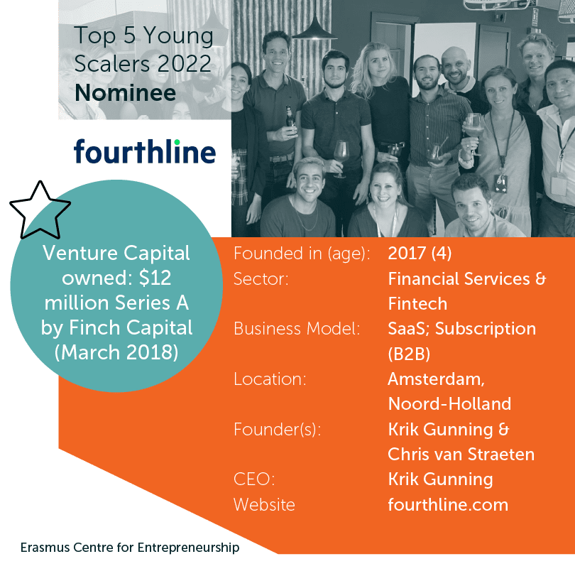 06_Top5YoungScalers_Fourthline