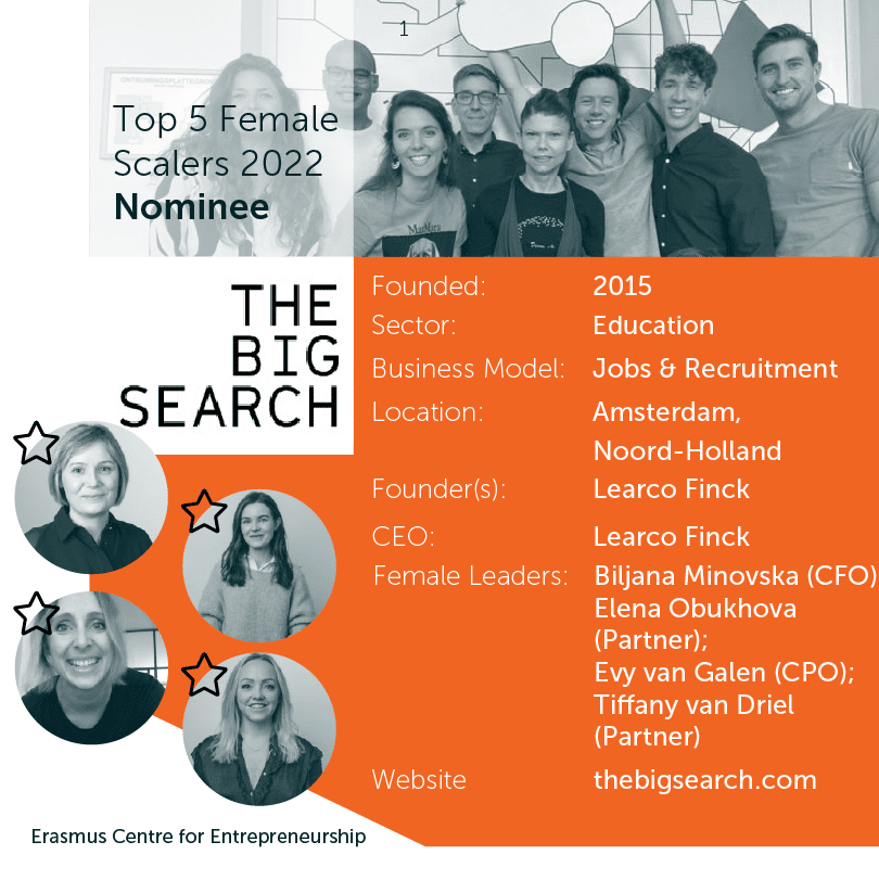 07_Top5FemaleScalers_TheBigSearch