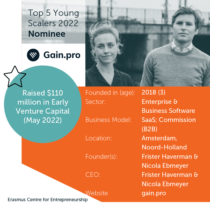 07_Top5YoungScalers_Gainpro