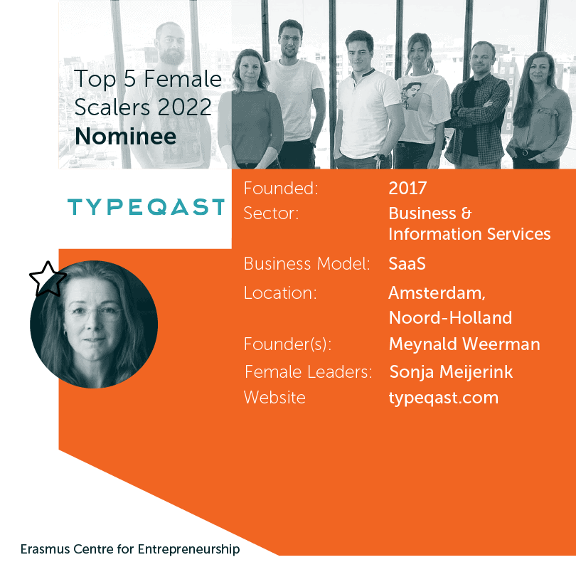 08_Top5FemaleScalers_Typeqast