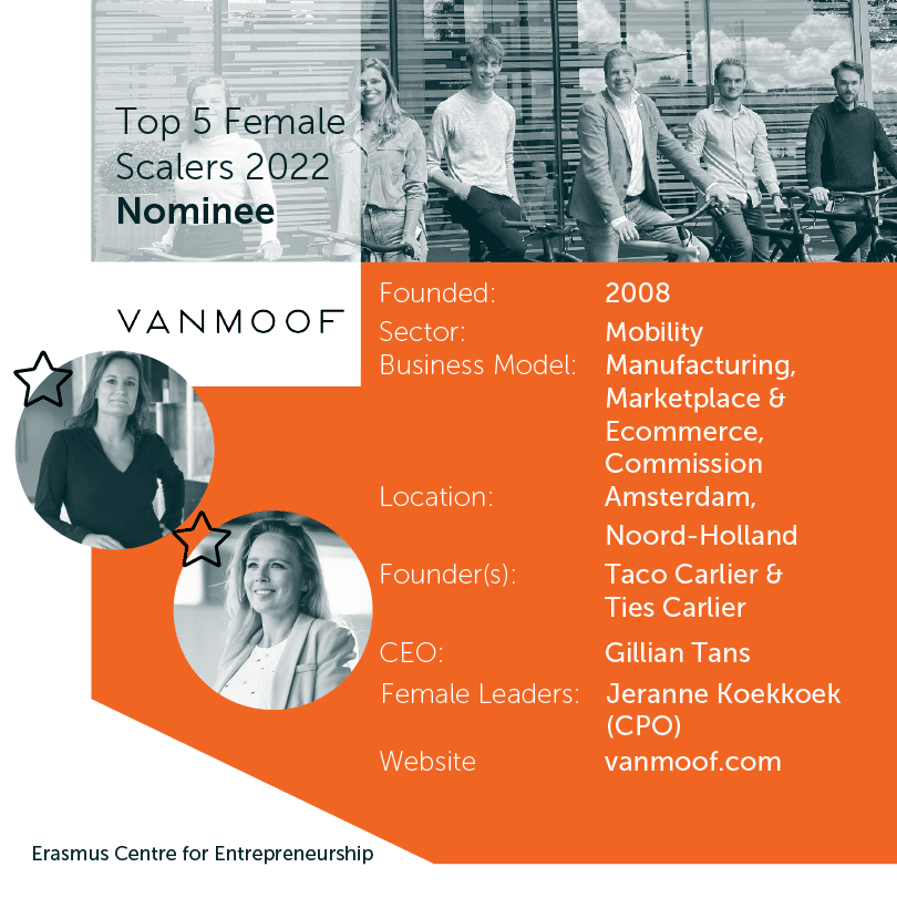 09_Top5FemaleScalers_Vanmoof