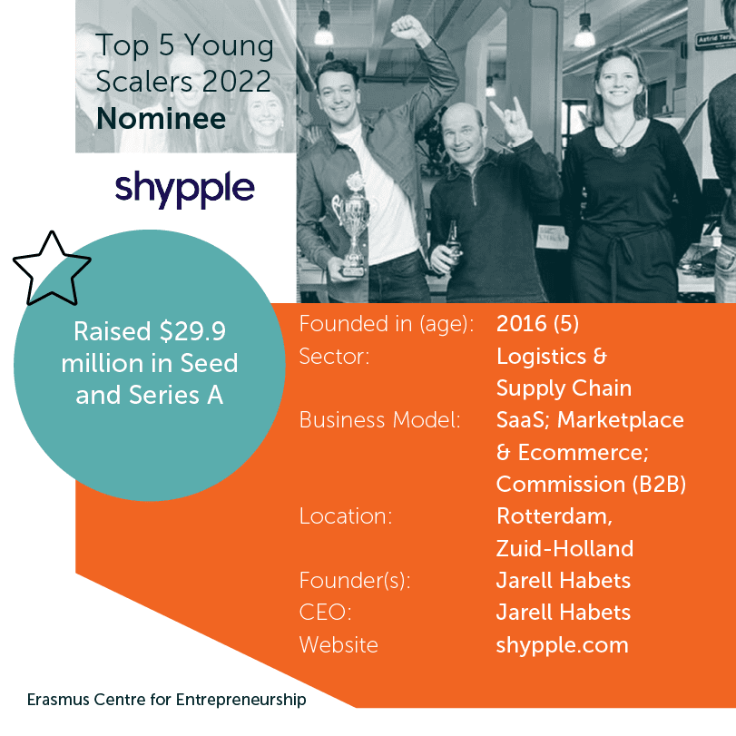 09_Top5YoungScalers_Shypple