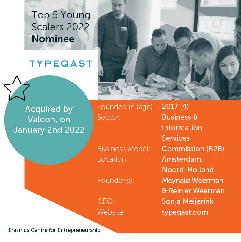 10_Top5YoungScalers_Typequast (1)